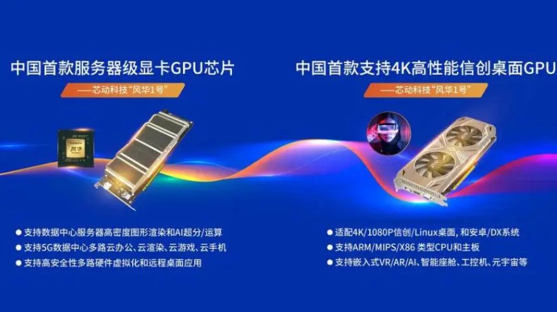 风华系列 GPU、统信桌面操作系统 V20 等 101 款产 风华系列 GPU、统信桌面操作系统 V20 等 101 款产