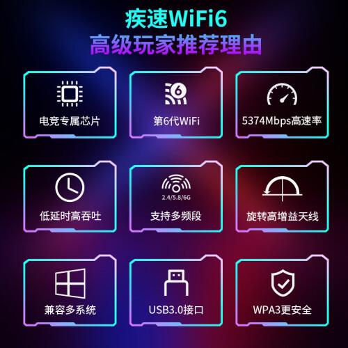 COMFAST CF-972AX千兆免驱动USB无线网卡AX COMFAST CF-972AX千兆免驱动USB无线网卡AX